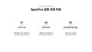 28. 심화  과정 요약   |   전체 과정 요약 - Spotfire 심화과정