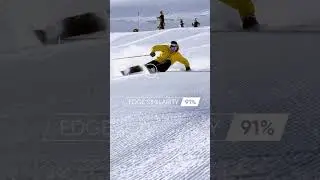 @ted_ligety #ski #freestyle #carving #extremesports #backcountrysnowboarding