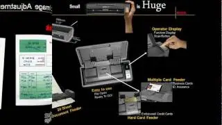 Kodak ScanMate i920 Overview