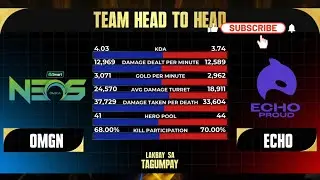 MDL PH Playoffs OMG vs ECHO Game 1