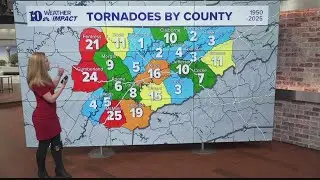 Looking back at previous tornadoes in East Tennessee