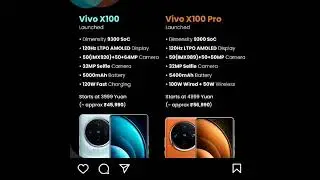 best phone under #vivox100pro #vivox100 #trakintech #techburner  #technews #shorts