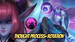 How I Play Damage Roamers In This Tanky Meta!