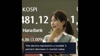 KOSPI Plummets as Market Uncertainty Grows