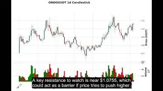 ONDO (ONDOUSDT) Price Analysis - BUY or SELL? Price Prediction August 13, 2025