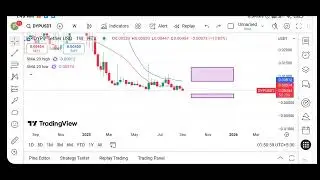 Dyp usdt