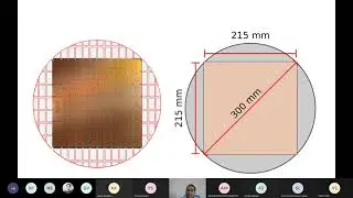 L29 Cerebras Wafer Scale Engine