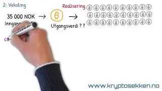 Skatteberegning av gevinst / tap p&aring; realisering av Kryptovaluta - 2017