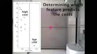 Simultaneous On line Discovery and Improvement of Robotics Skill Options (SODIRS)