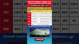 Muthayammal Engineering College 2025 Expected cutoff #tnea2025 #tneacounselling #tnea