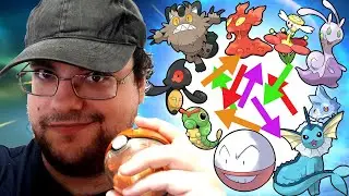 ¿Tienen Sentido las Efectividades de Pokémon...?