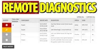 How remote diagnostics can improve uptime