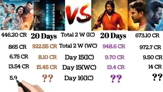 Jawan vs Pathan vs KGF 2 vs RRR 20 Days Worldwide Collection Jawan 19 days worldwide collection #srk