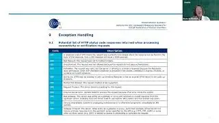 VRS Industry Update