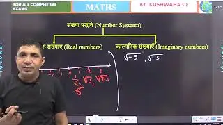 Number systems part 1 introduction 