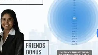 Futurenet Matrix Compensation Plan +917499888898 in Hindi Part-(I)