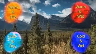 Air Masses - Learning Weather