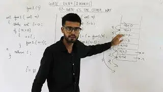 Gate 2020 pyq C Programming | Consider the following C functions. int fun1(int n) { static int i= 0;