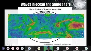 Basics of Weather and Climate Dynamics - Part 04 (course recording)