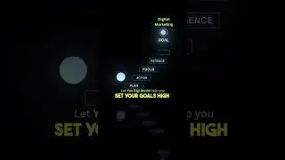 Struggling to Start Digital Marketing? Watch This First! 🚀 #digitalmarketing #digitalsuccess