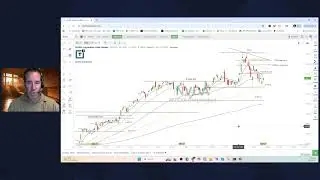 Scott Redler&rsquo;s #630club - LIVE Premarket Stock Update
