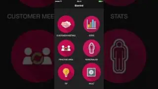 Bizmind Corporate: Digitalization of an Actual B2B Sales Meeting