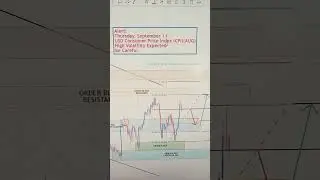 NZDUSD 08 TO 12 SEP 2025 American Weekly Technical Fundamental Forex Forecast Free t.me Signals