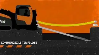FORAGE HORIZONTAL DIRIG&Eacute; : FONCTIONNEMENT