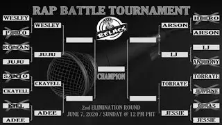 Team Relacs &ldquo;RAPCON&rdquo; Volume 2 Battle Edition:Juju Vs Wesley
