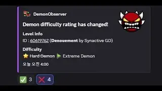 [Geometry Dash] (Gang/60fps new hardest) Denouement 100% by Synactive GD