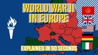 WWII IN EUROPE - Explained In 90 Seconds