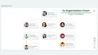 Bubble plugin: Ez Organization Chart  - BALKAN