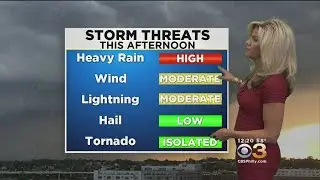 Tuesday Mid-Day Forecast: Election Day Forecast