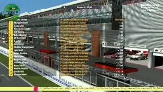 Simracing Deutschland - Porschecup 2012 - Lauf 2 - Spa