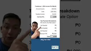 Freelancer earning 25K per month, magkano ang tax? 🤔 #shorts #freelancerlife