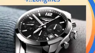 Top 10 des marques de montres les plus puissantes