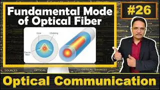 Fundamental Mode of Optical Fiber | Basics, Field Profile, and Parameters