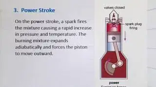 Physics - Fsc Part 1 Chapter 11 Petrol Engine- Physics
