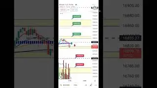 bitcoin is ready for 0$ ||panic selling in btc and eth ||Secret Trader||#shorts #viral