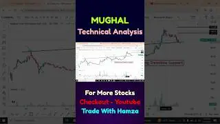 MUGHAL Trendline Support | PSX Technical Analysis | Pakistan Stock Market