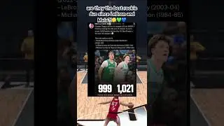 Они &mdash; лучший дуэт новичков со времен Леброна?! #nba2k26 #2k26 #2k