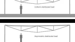 07.1.13-E Truss Geometry - King-Pin Queen-Pin & Multi-Pin Trusses