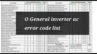 O General ac lights blinking error code details