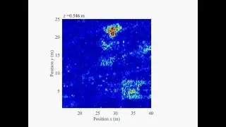 Georadar survey on the archaeological site of Mageroy (Belgium) - Zoom on a specific area