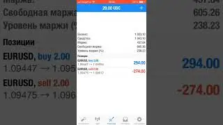 #трейдинг#хеджирование#Alpari-nano#разгон рублевого депозита#сигналы#покупатели и продавцы