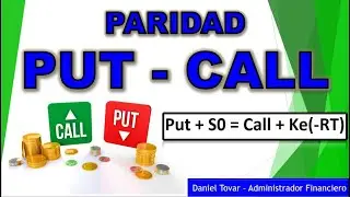 Paridad Put - Call de Opciones. Definición, Demostración y ejemplo.