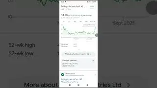 Latteys industries share🪀 latteys industries share latest news🚀latteys industries ltd