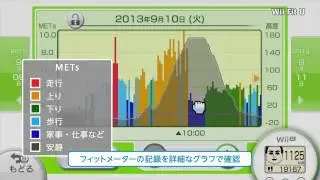 WiiUソフトWii Fit U 紹介映像