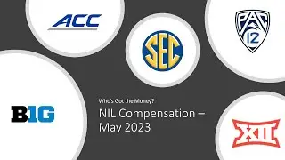 Shocking NIL Compensation Numbers