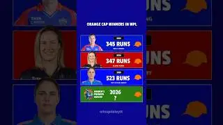 ORANGE CAP WINNERS IN WPL #rcbvscsk #cricket #rcbvsdc #crickettrophy #shortsfeed #wpl2026 #orangecap